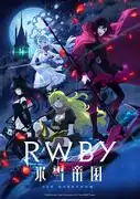 《RWBY:雪之帝國》的魅力與評價:不容錯過的動作與故事